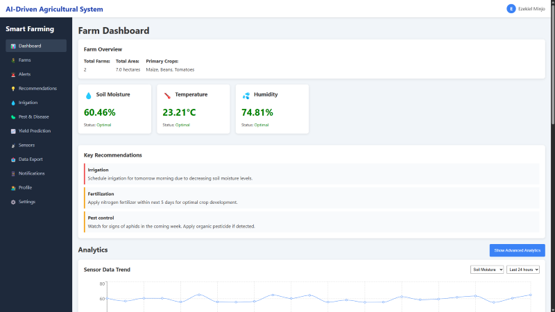 task manager